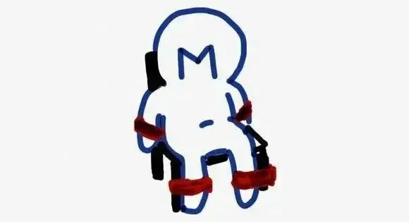 西檬之家-OTK是什么？字母圈新人必读指南