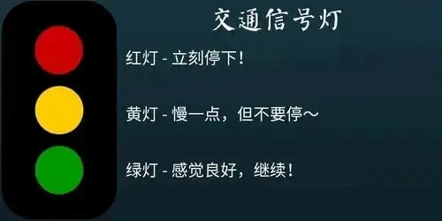 【西檬之家】s属性详解：字母圈新人如何理解自我定位